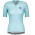 Fahrradbekleidung Radsport 2020 Damen SCOTT RC Premium Trikot Kurzarm Outlet blau Radtrikot Kaufen